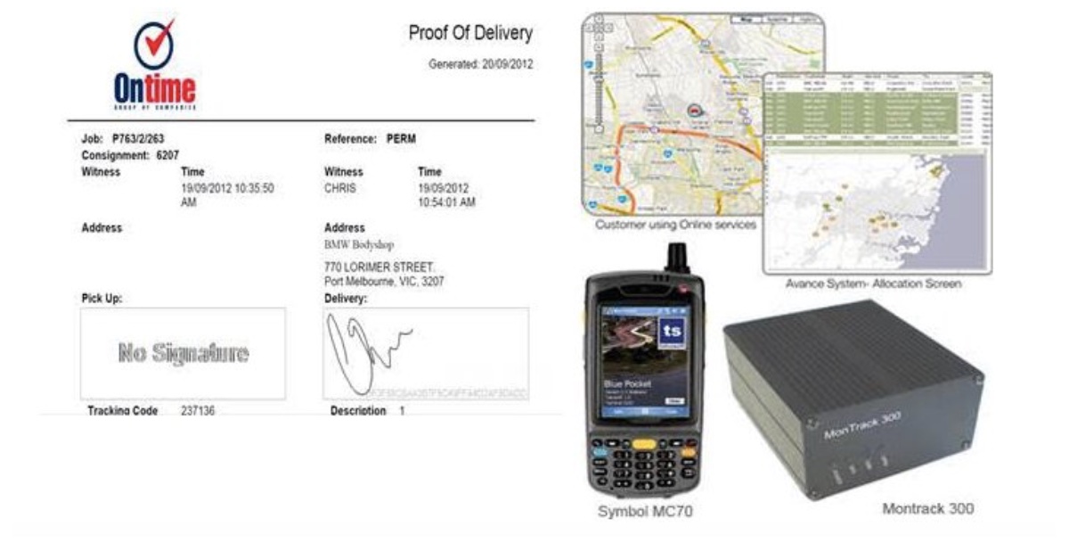 How the Use of Technology is Helping Streamline Your Delivery Service